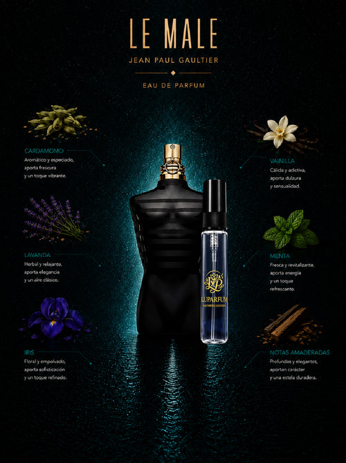 DECAN - JEAN PAUL GAULTIER LE MALE LE PARFUM